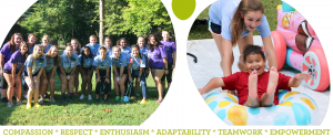 Summer Camp Job Openings at Stepping Stones in Cincinnati, Ohio